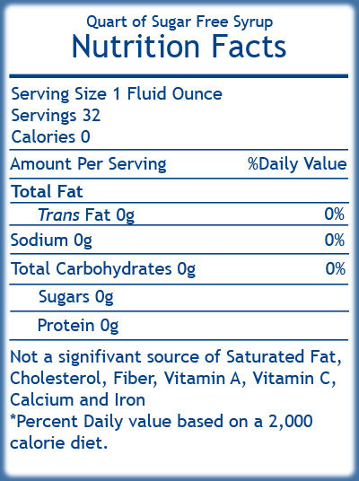 3-nutrition-facts-labels.png